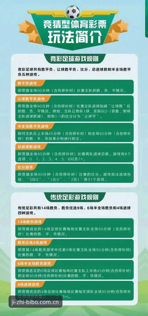 必博体育使用教程：BIBO体育竞猜平台从入口到P3K8分析的完整指南