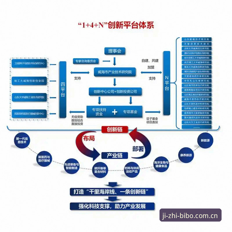 揭秘必博体育注册背后的专业逻辑：从P3K8数据分析到极致竞猜体验