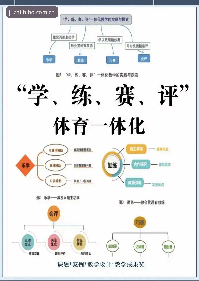 必博体育可信吗 新手必看!必博体育平台使用心得:从入门到精通的真实体验