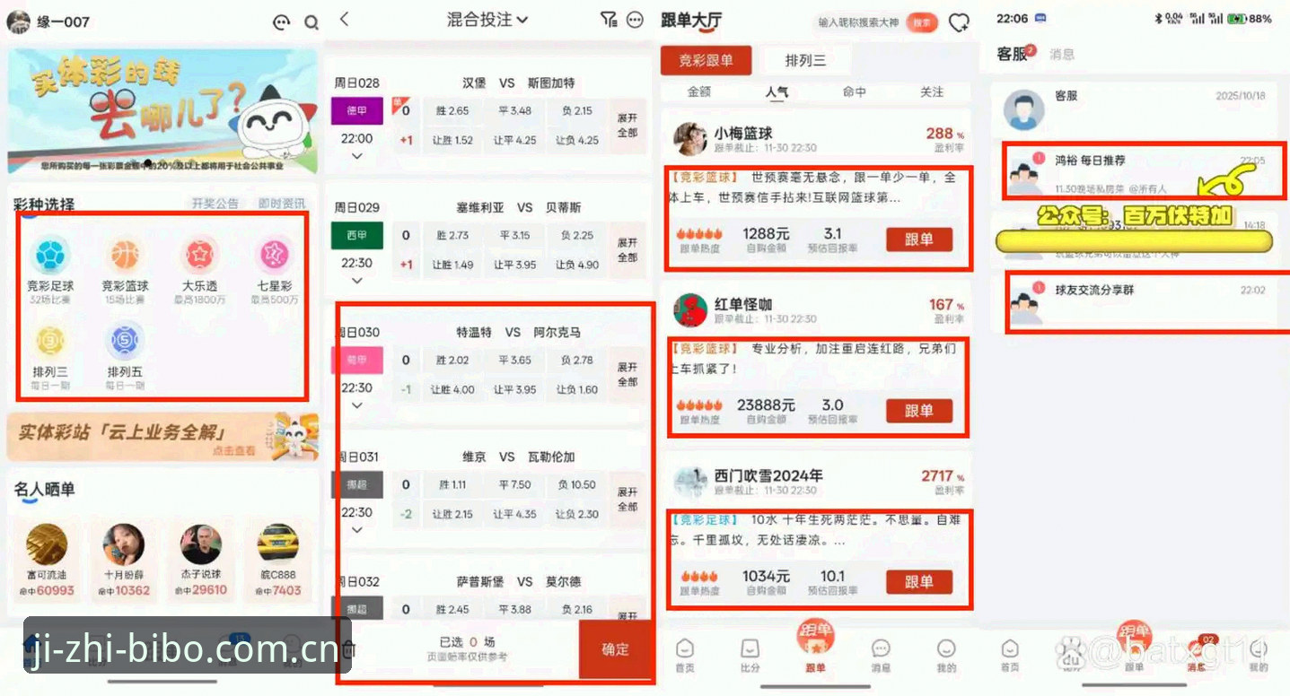 BIBO体育5大竞猜技巧让P3K8赛事分析更精准，老用户孙伟亲自测评